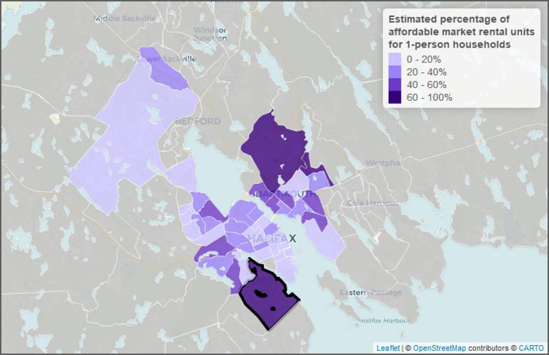 Map of census tracts in the Halifax Regional Municipality showing percentage of affordable 1-person households by census tract. This figure shows that in most census tracts, fewer than 40% of market rental units were affordable. In only three census tracts, more than 60% of market rental units were affordable.  
